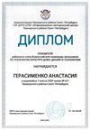2024-2025 Герасименко Анастасия 7в технология (Севрюгина И.С.)